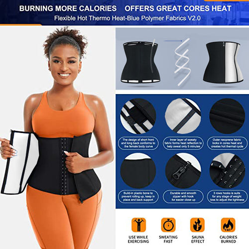 SweatMax Core Trainer Belt